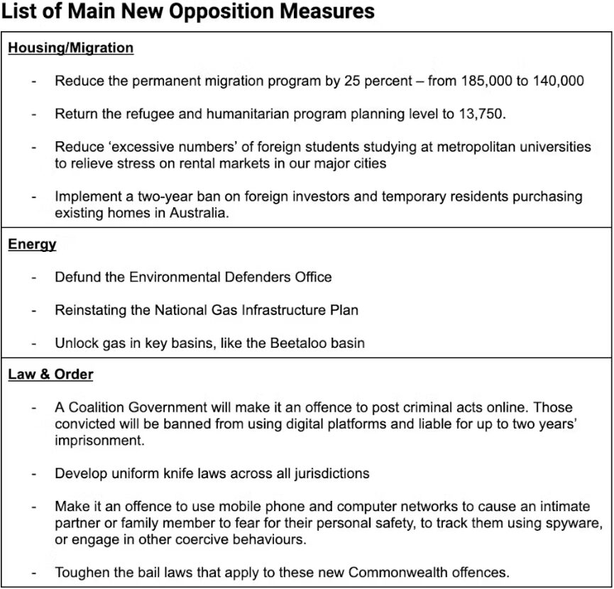 Peter Dutton Coalition immigration cut budget reply