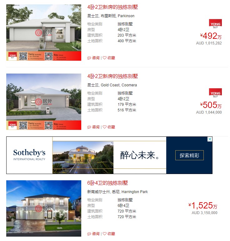 Chinese property buyers Australia